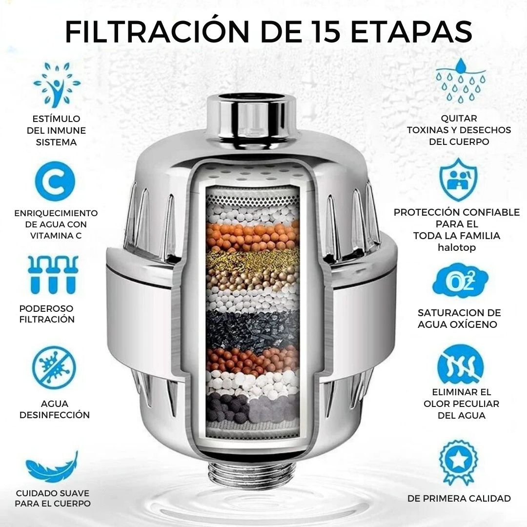 Filtro de Ducha Saludable 15 Niveles Pro™ 🚿💧