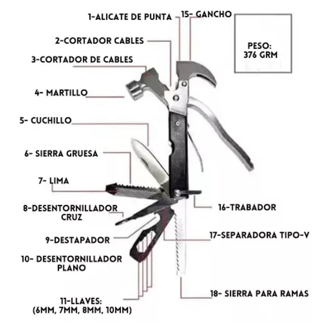Herramienta Multiuso y Linterna LED - HandyTool Pro™ 🔧✨