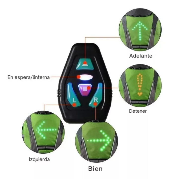 Morral Reflectivo con Direccionales LED - SafeRide Pro™ 🚲✨