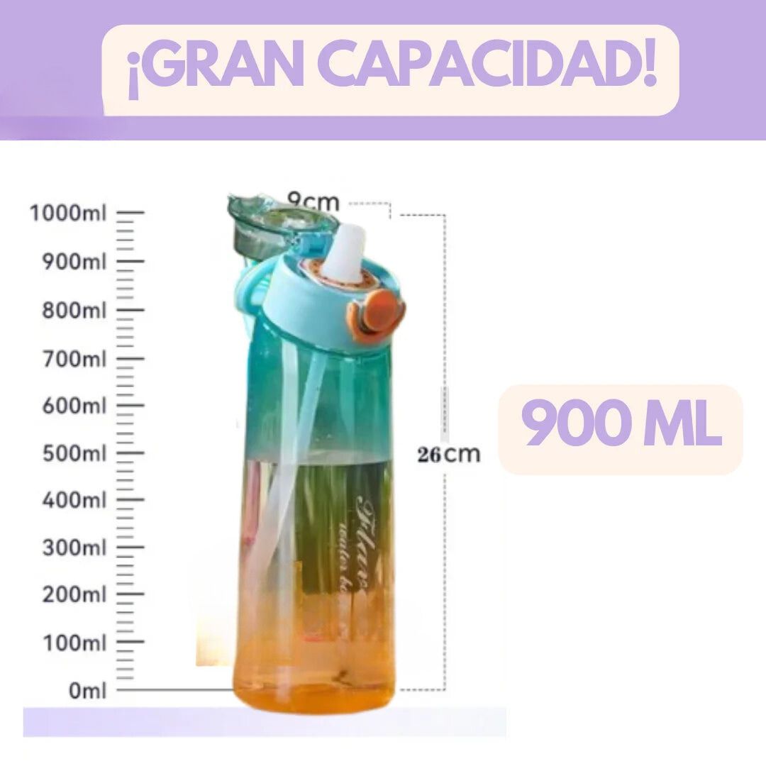 HidraPod 360™ - Botella Inteligente con Aromas 🌸💧