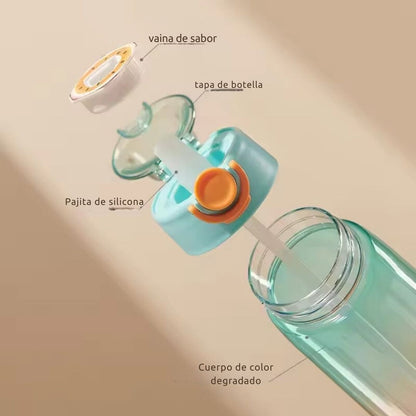 HidraPod 360™ - Botella Inteligente con Aromas 🌸💧