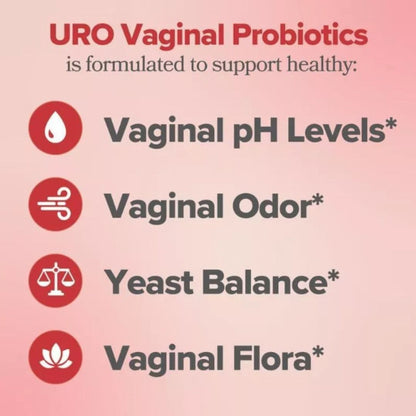 URO Probióticos ™ - Cuidado Íntimo Avanzado 🌸