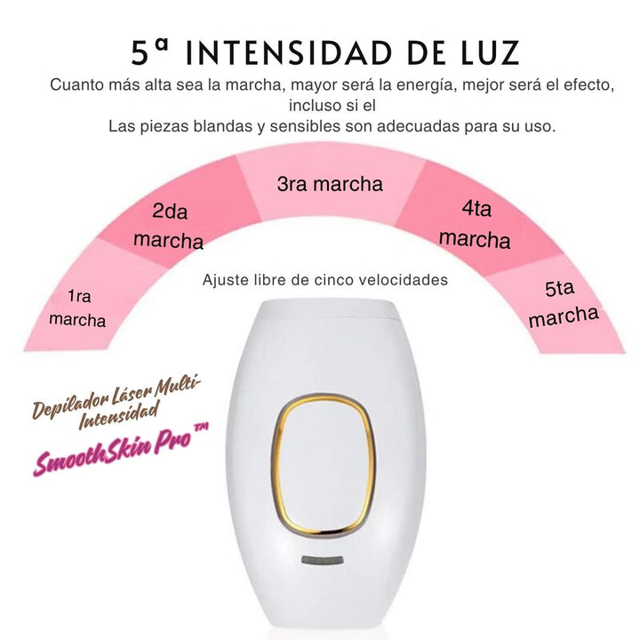 Depilador Láser Multi-Intensidad - SmoothSkin Pro™ ✨🔆