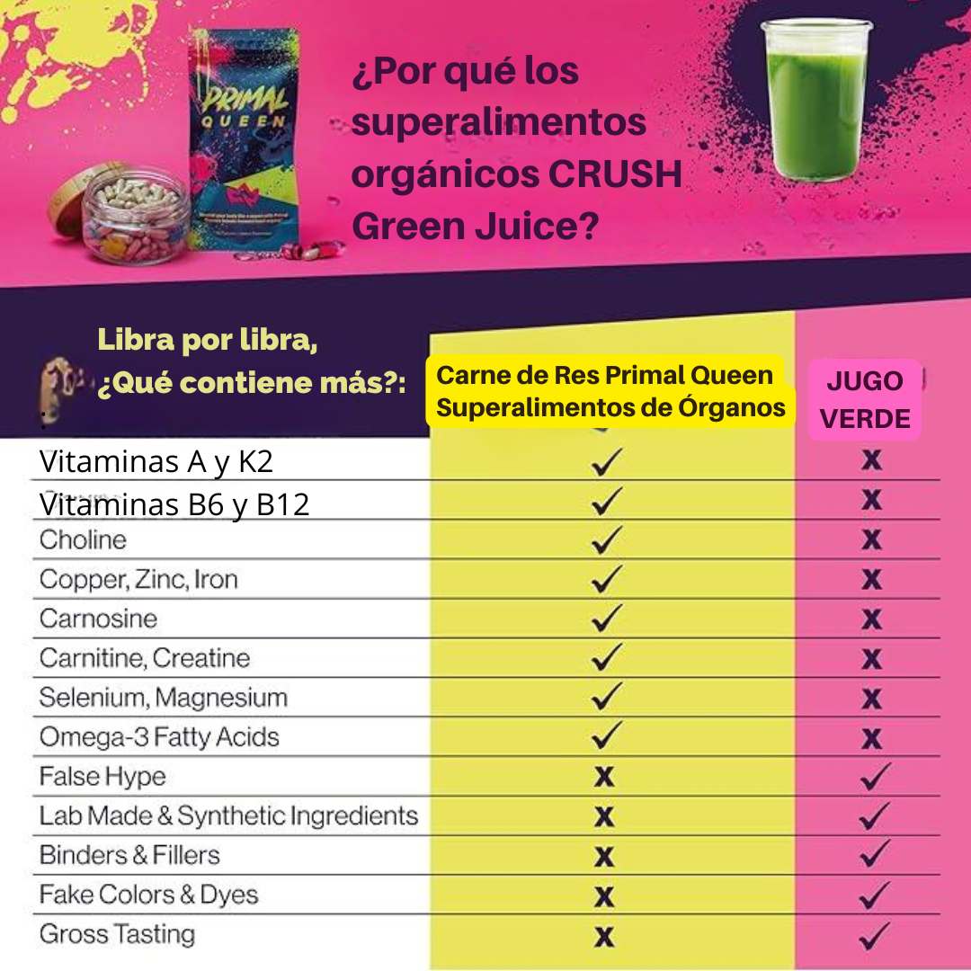 👑 Primal Queen™ – Superalimento ancestral para tu energía y balance 🌿
