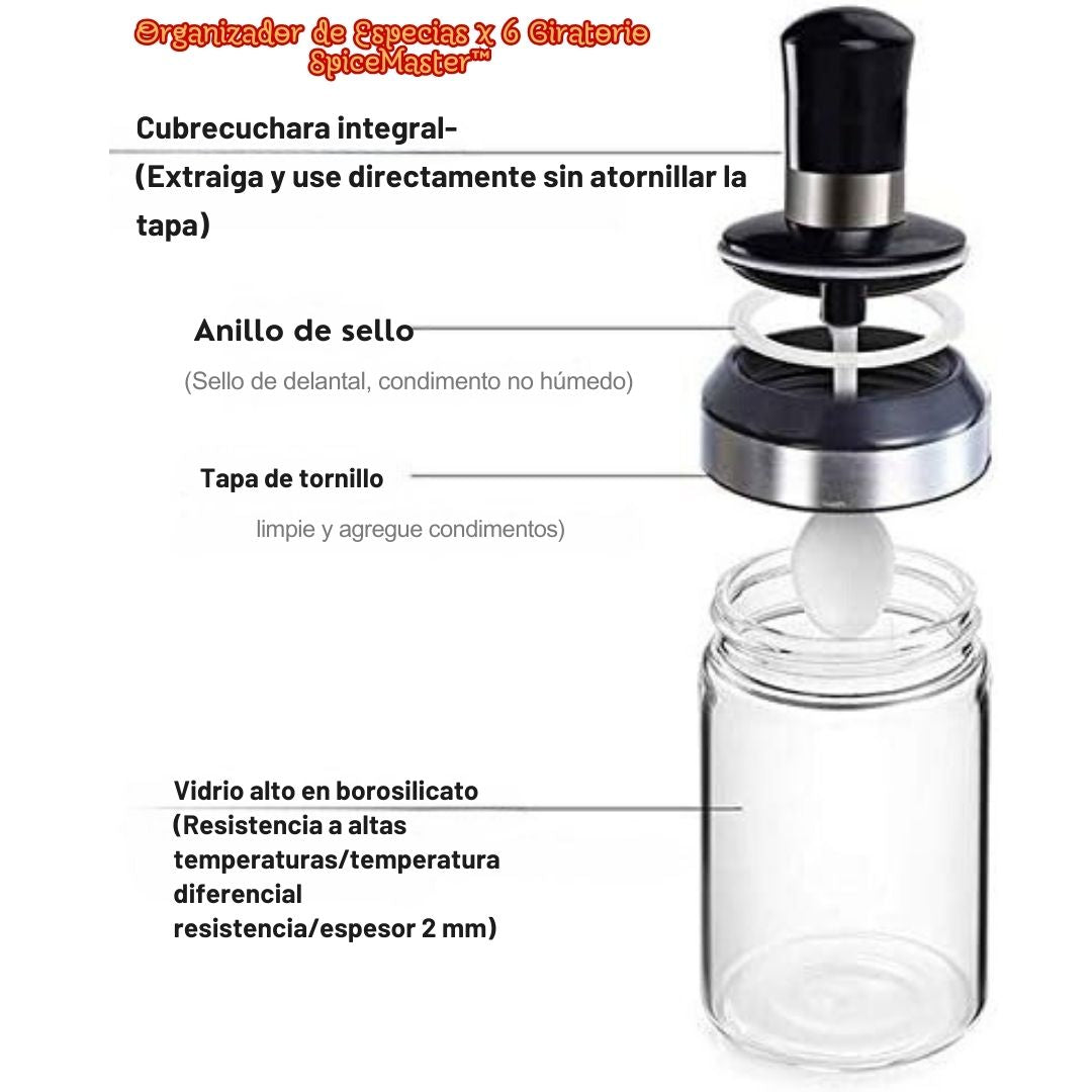 Organizador de Especias Giratorio - SpiceMaster™ 🌿🍴