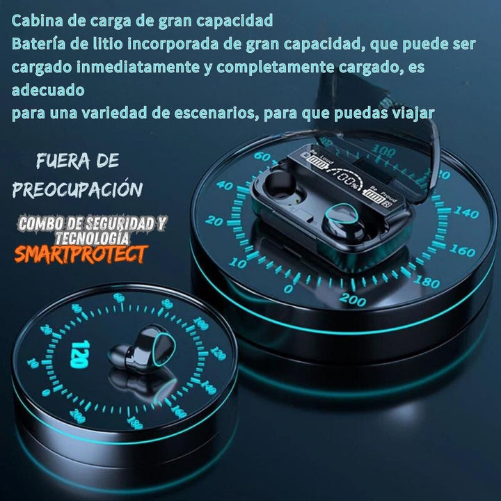 Combo de Seguridad y Tecnología - SmartProtect™ 🎒🎧⌚