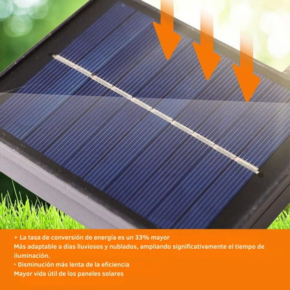 Cadena de Luces Solares Decorativas - GlowLite™ 🌞✨