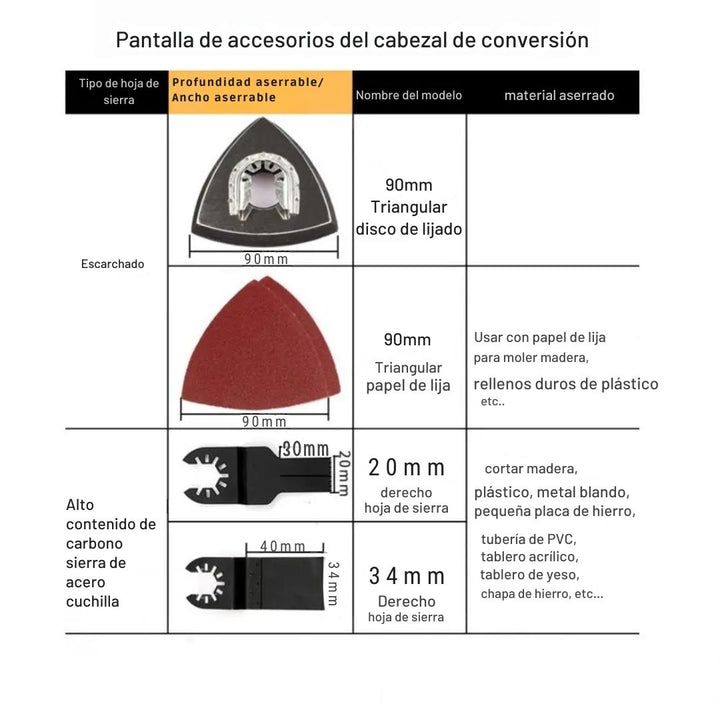 Cabezal Adaptador para Amoladora Angular - MultiTool Pro™ 🔧💥