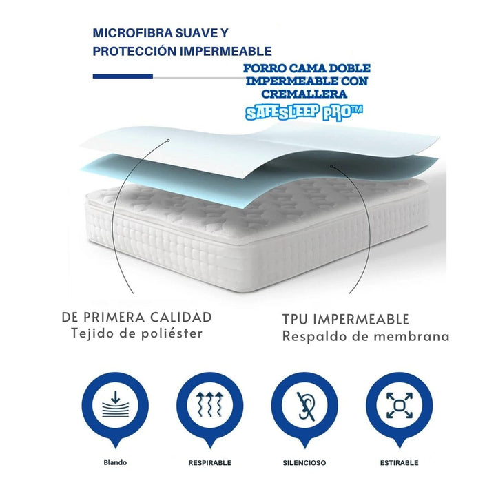 Forro Cama Doble Impermeable con Cremallera - SafeSleep Pro™ 🛏️💧