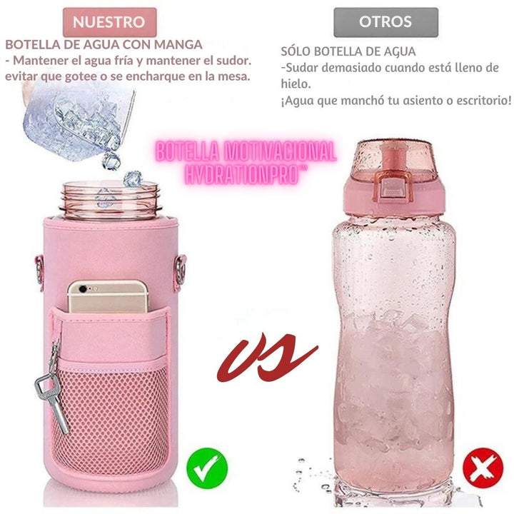 Botella Motivacional 2L - HydrationPro™ 💧🕒