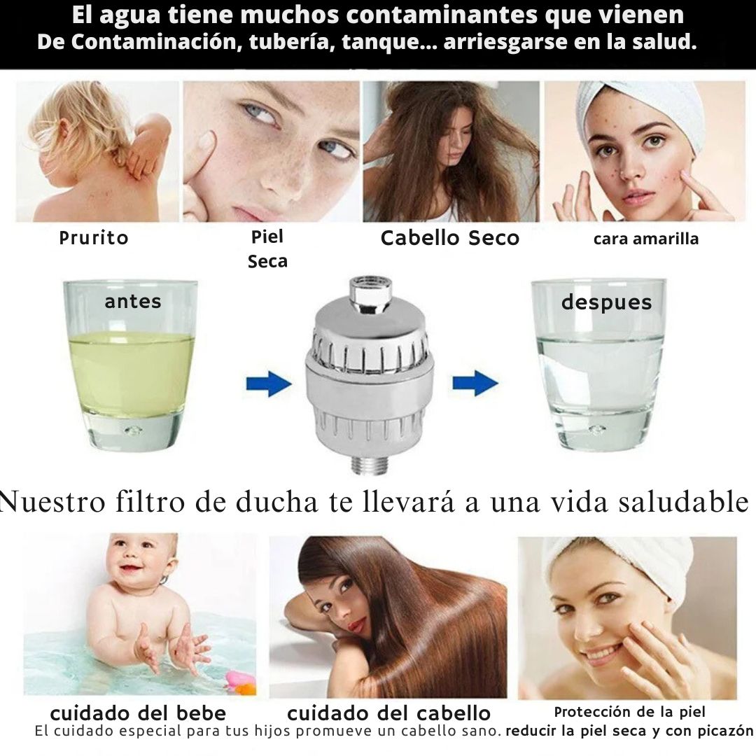 Filtro de Ducha Saludable 15 Niveles Pro™ 🚿💧
