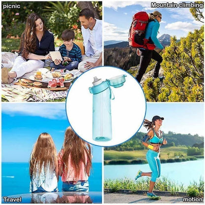 HidraPod 360™ - Botella Inteligente con Aromas 🌸💧