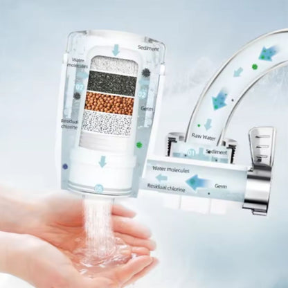 💧 Filtro Purificador de Agua Zoofen Pro™ - Agua Pura al Instante 🚰