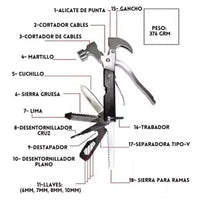 Herramienta Multiuso y Linterna LED - HandyTool Pro™ 🔧✨