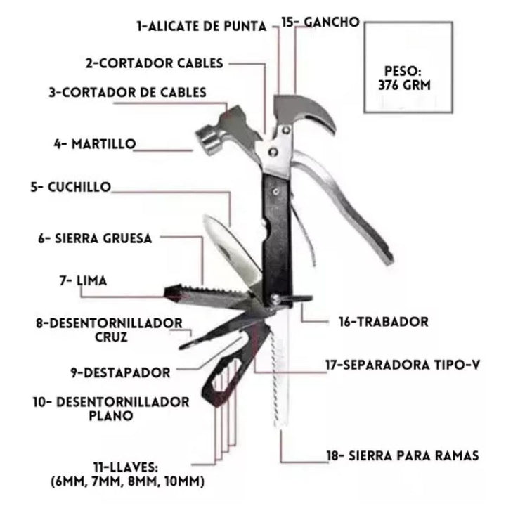 Herramienta Multiuso y Linterna LED - HandyTool Pro™ 🔧✨