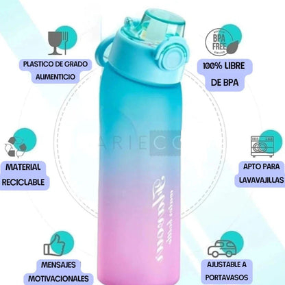 HidraPod 360™ - Botella Inteligente con Aromas 🌸💧
