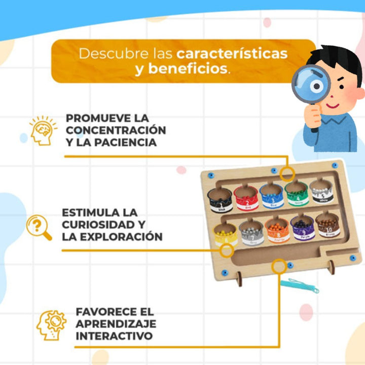 Tablero Magnético de Aprendizaje - EduMagnet™ 🎨🔢