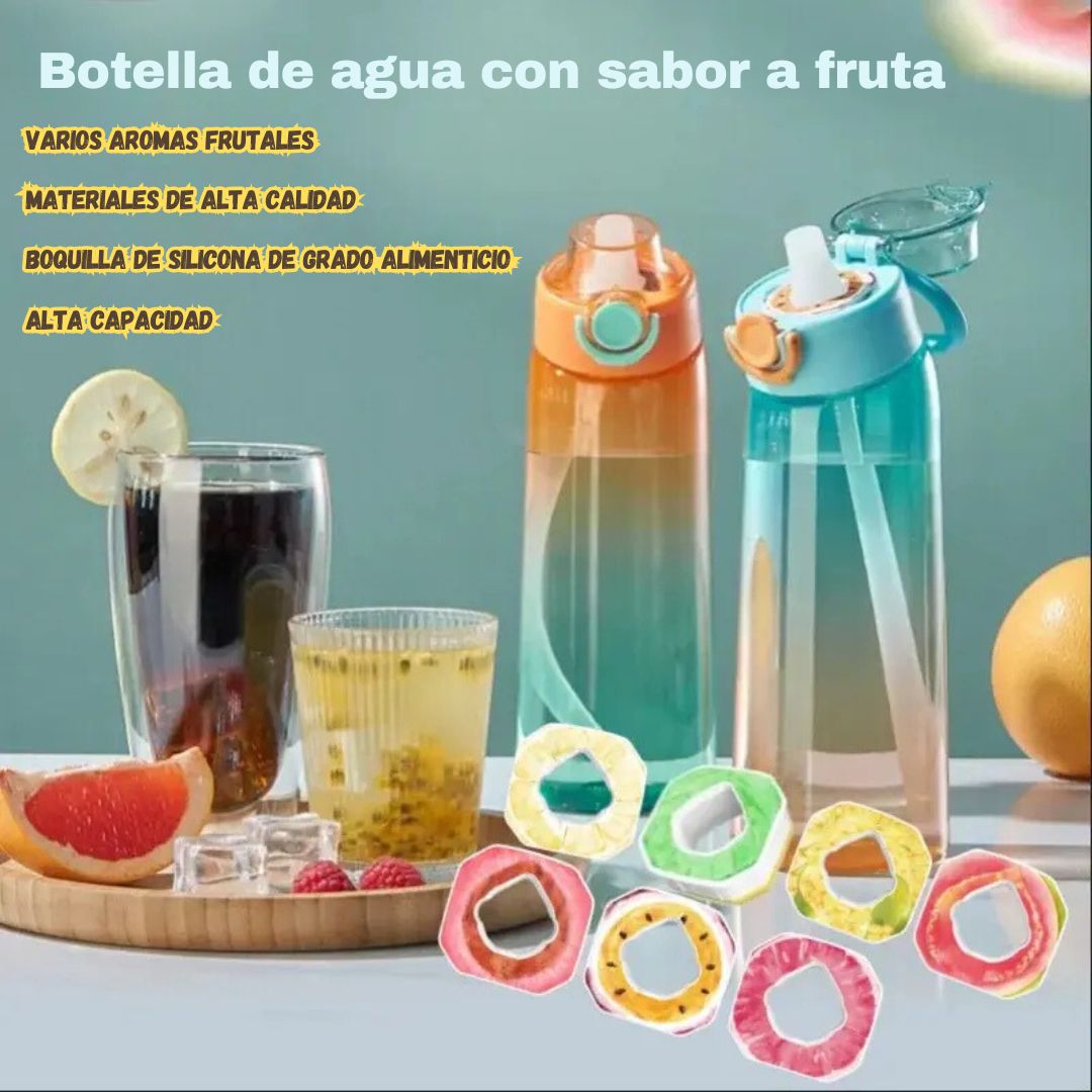 HidraPod 360™ - Botella Inteligente con Aromas 🌸💧