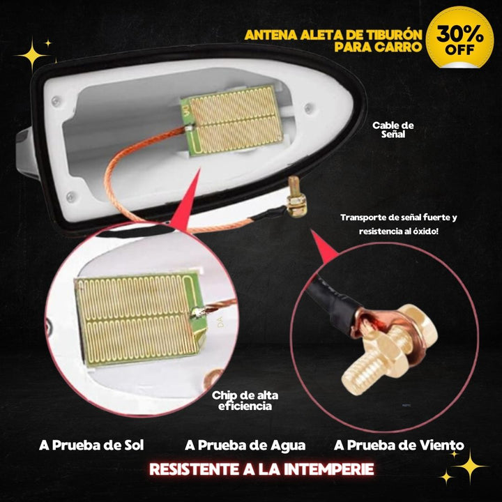 Antena Aleta de Tiburón ™ - 🦈📡