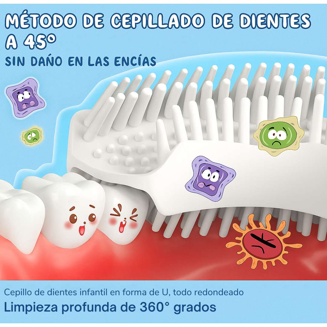 Cepillo Dental de Silicona para Bebés – Encías Protegidas 🍼